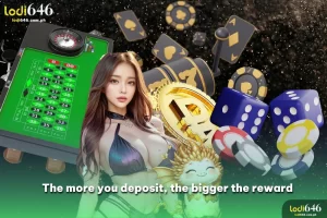 The more you deposit, the bigger the reward at Lodi646